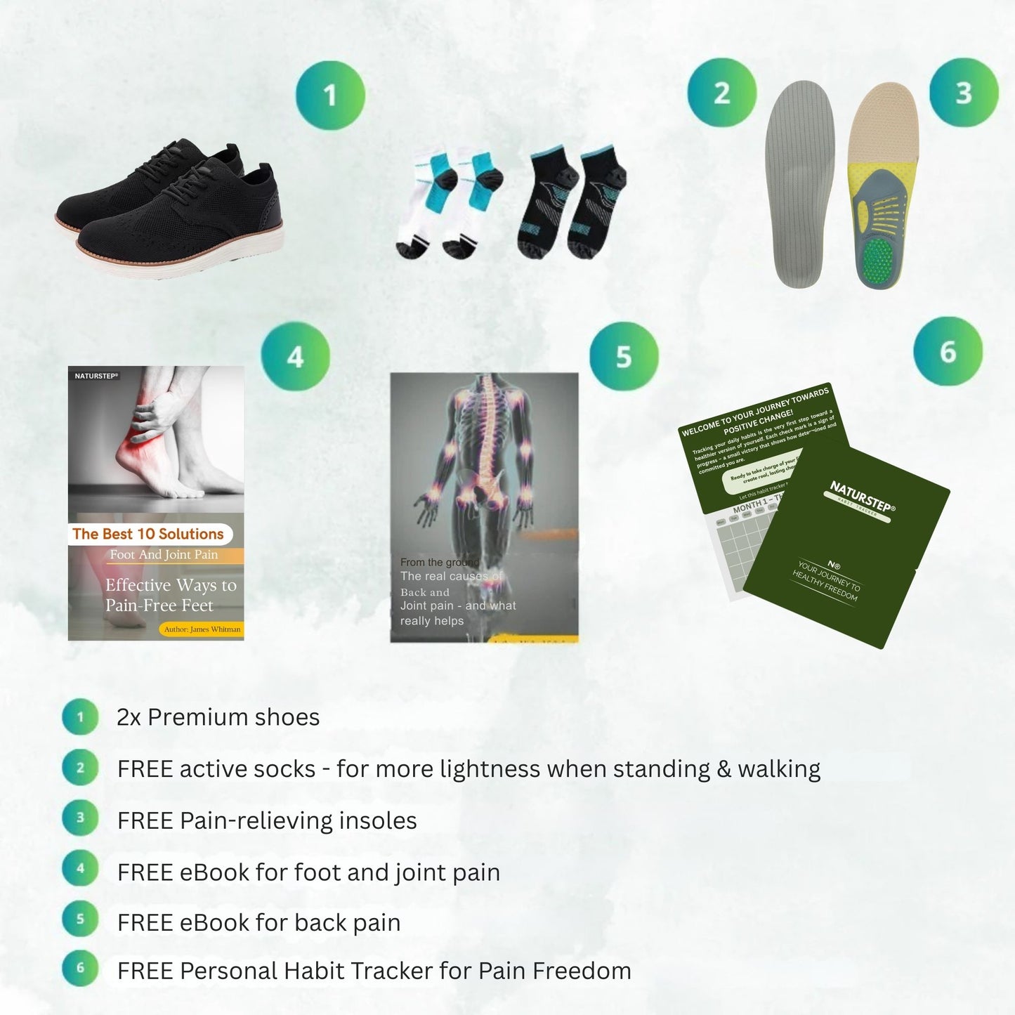 1+1  Pain-free everyday shoe for work & leisure – EaseLine Pro