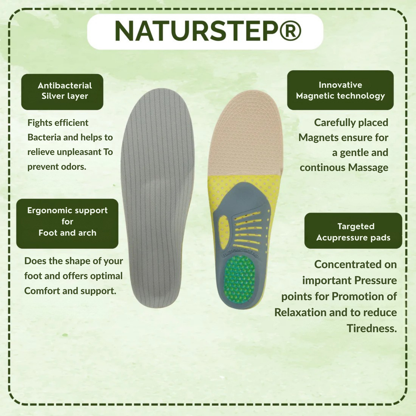 Orthopedic Soles - Pain relieving and shock absorbing foot pads