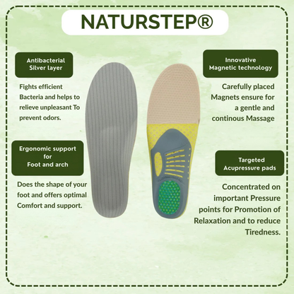 Orthopedic Soles - Pain relieving and shock absorbing foot pads