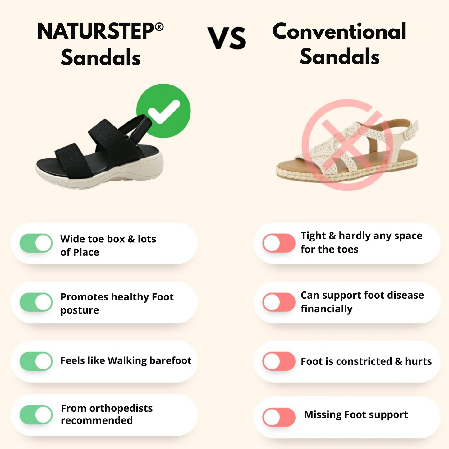 Ergonomic Orthopedic Women's Sandals for Pain Relief – SoftWalk